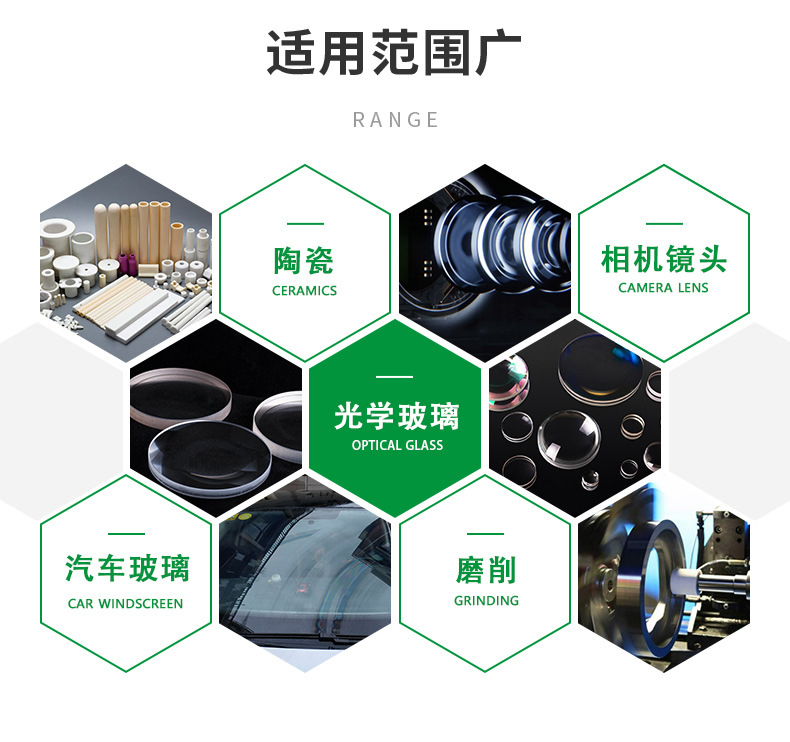 马特玻璃切削液(图4)