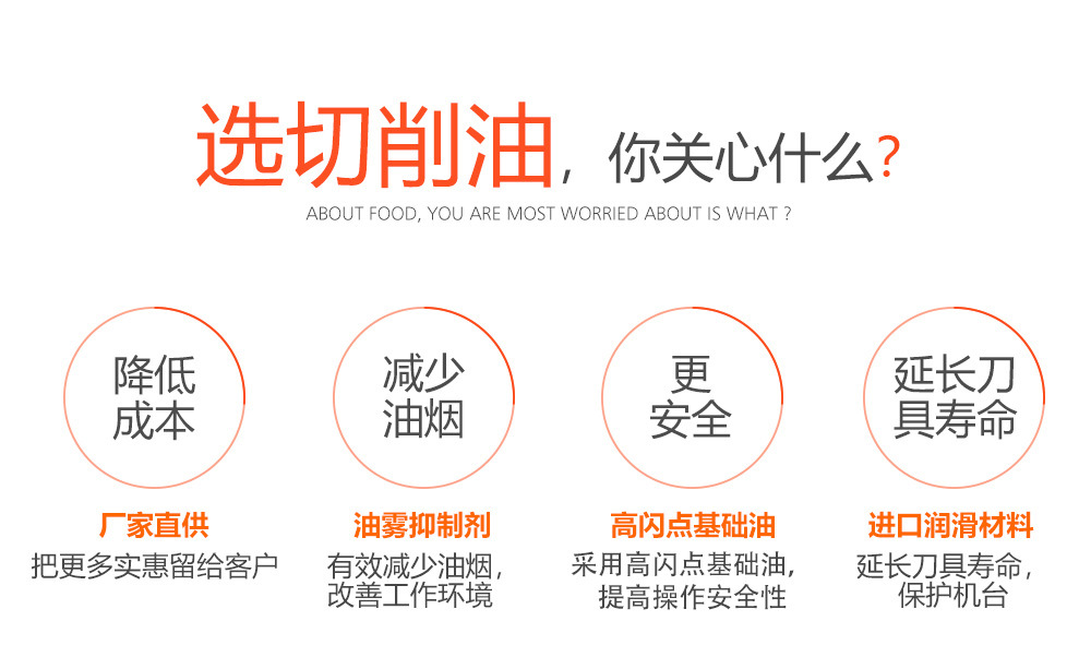 油性切削油(图2)